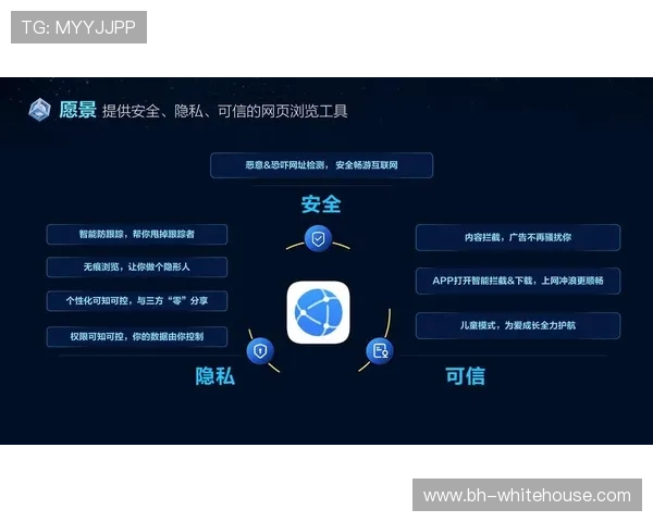 K7真人app下载安全保障措施，确保用户隐私和资金安全的完整保障