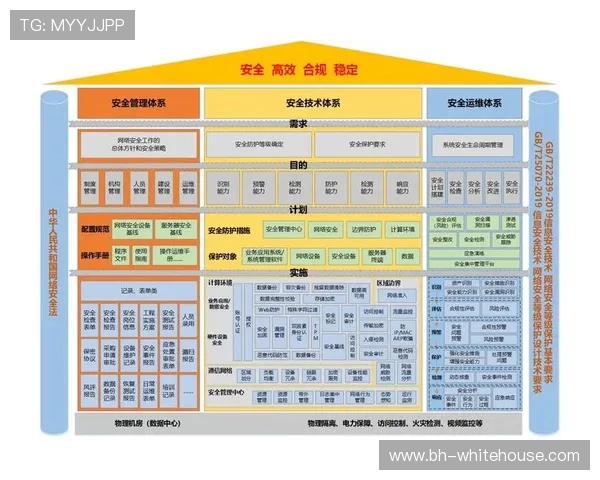PA入口的权限管理与安全策略详解保障企业信息安全