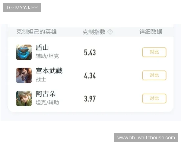 娱乐官网ag高返水率玩法攻略助你轻松提升盈利水平