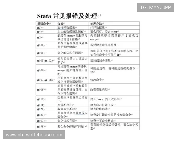 od真人注册过程中遇到问题怎么办？常见错误及解决方法全解析