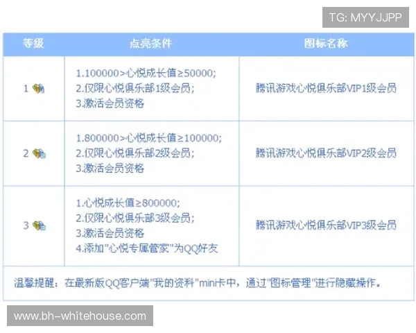 凯发真人版会员注册常见问题解答及快速解决方案推荐