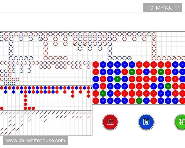 如何利用百家乐路单记录器精准分析牌局走势提升游戏策略的实用指南