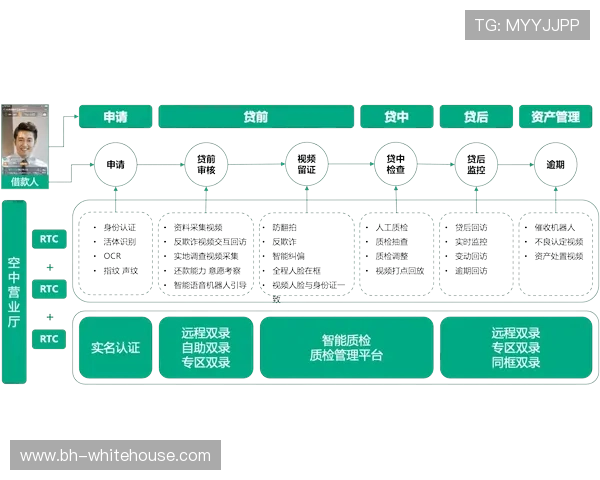 K8真人在线平台最新玩法介绍与安全保障措施全面解析