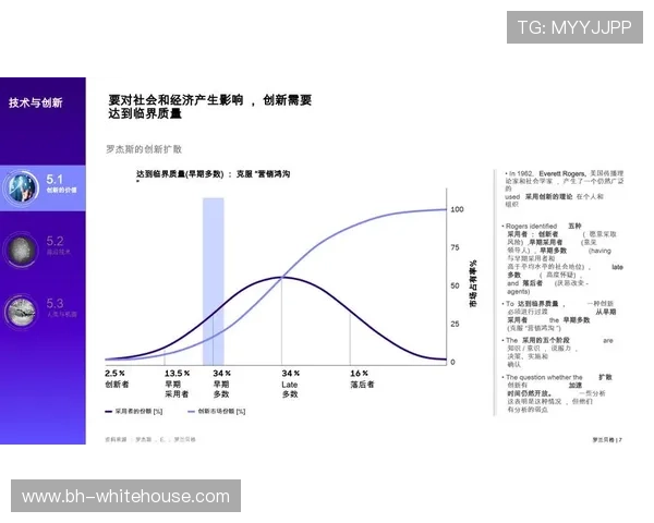 未来发展趋势分析AG真人国际厅官网平台的创新与突破
