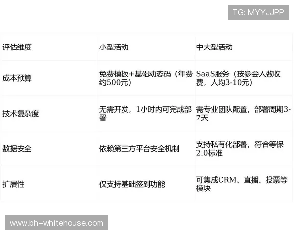 万利真人平台官网提供最全的充值提现指南，确保每一笔交易安全快捷