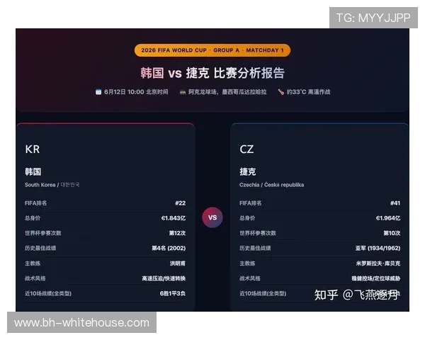 2026年世界杯韩国对捷克比赛实时比分、战术分析及比赛亮点全方位解读